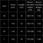 Jacket Gucci Monogram Hooded Black - Image 3