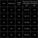 Jeans Balenciaga Script Black - Image 3