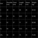 T-shirt Burberry - Image 2