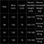 Puffer Jacket Gucci Black - Image 3