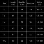 Jacket Canada Goose Fur-Lined Parka - Image 3