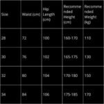 Jeans Louis Vuitton Monogram Light Wash Denim - Image 3