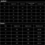 Set Trapstar Style - Image 3